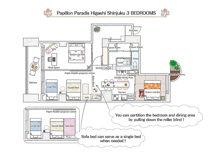 Papillon Paradis Higashi-Shinjuku